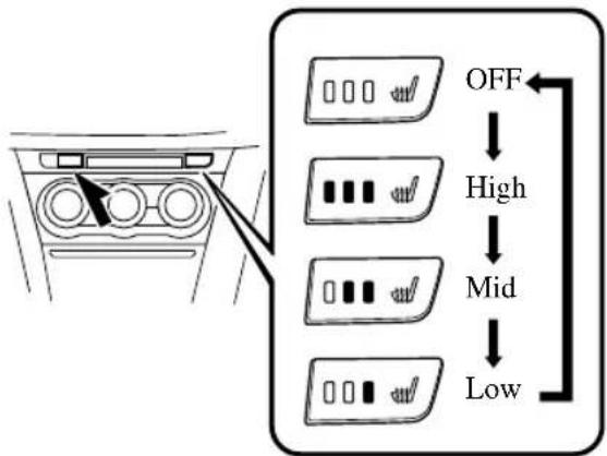 MAZDA CX-3 (2020) - Seat Warmer\* - 1