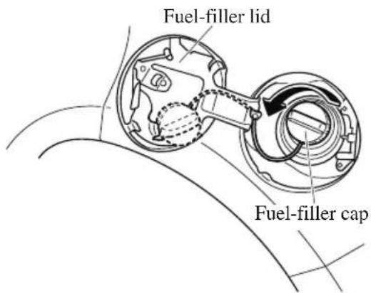 Fuel-filler lid Fuel-filler cap