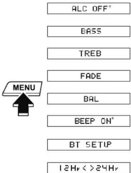 ALC OFF* BASS TREB FADE BAL BEEP ON* BT SETUP 12Hr < >24Hr MENU