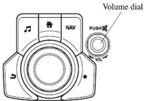 Volume dial NAV PUSH VOL
