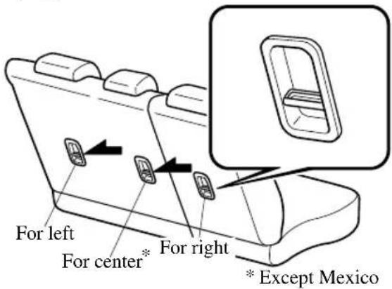 For left For center* For right * Except Mexico