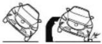 MAZDA CX-3 (2020) - SRS Air Bag Deployment Criteria - 4
