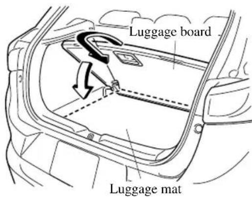 Luggage board Luggage mat