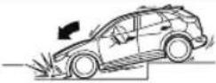 MAZDA CX-3 (2020) - SRS Air Bag Deployment Criteria - 5