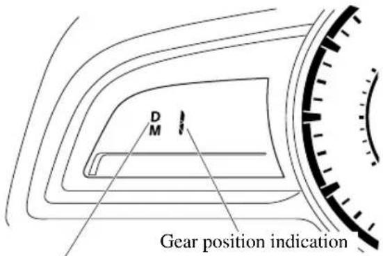 D M Gear position indication