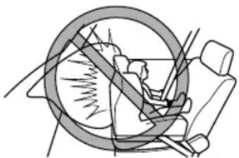 MAZDA CX-3 (2020) - Never use a rear-facing child-restraint system in the front seat with an air bag that could deploy: - 1