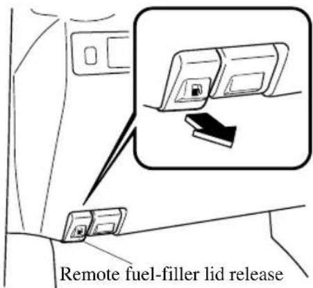 Remote fuel-filler lid release