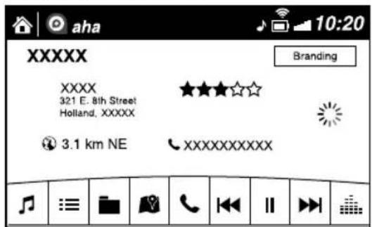 aha 10:20 XXXXX Branding XXXX 321 E. 8th Street Holland, XXXXX 3.1 km NE XXXXXXXXXX