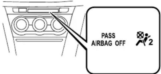 PASS AIRBAG OFF 2