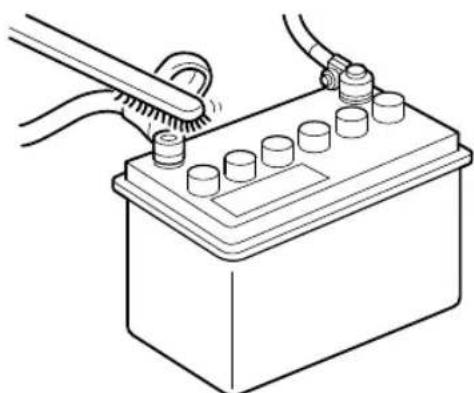 MAZDA CX-3 (2020) - ▼ Battery Maintenance - 1