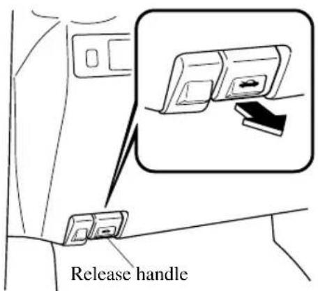 Release handle