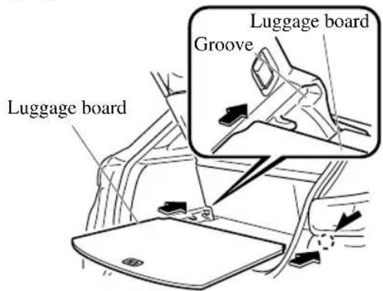 Luggage board Groove Luggage board