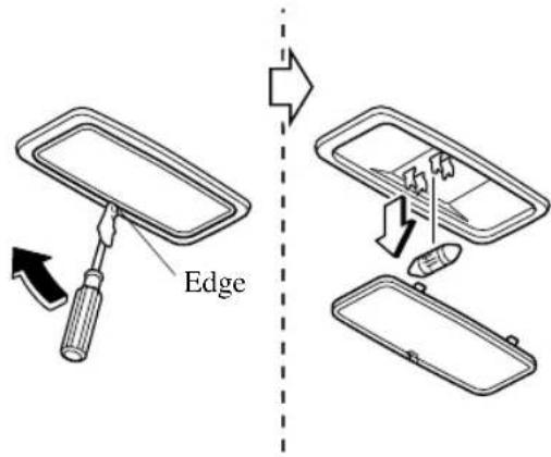 Edge
