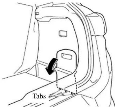 Tabs