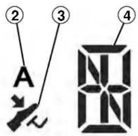 DACIA Logan (2019) - Gear shift pattern - 1