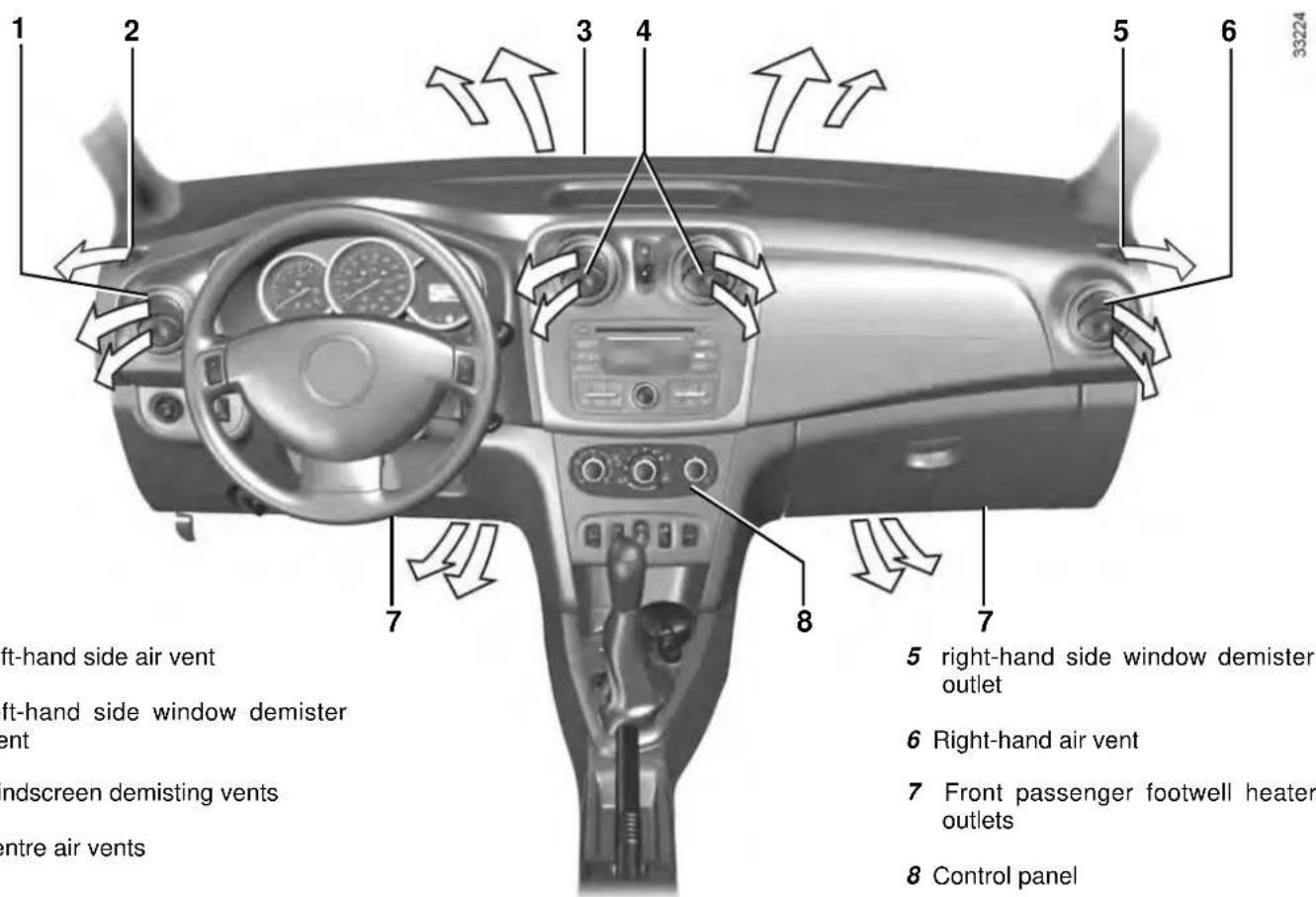 DACIA Logan (2019) - Section 3: Your comfort - 1