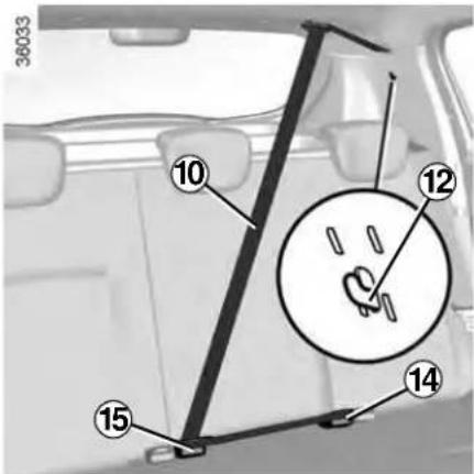 DACIA Logan (2019) - Rear side seat belts - 2