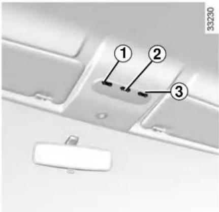 DACIA Logan (2019) - INTERIOR LIGHTING - 1