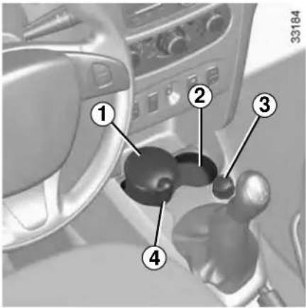 DACIA Logan (2019) - ASHTRAY/CIGARETTE LIGHTER/ACCESSORIES SOCKET - 1
