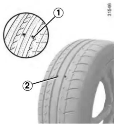 DACIA Logan (2019) - Tyre and wheel safety - 1