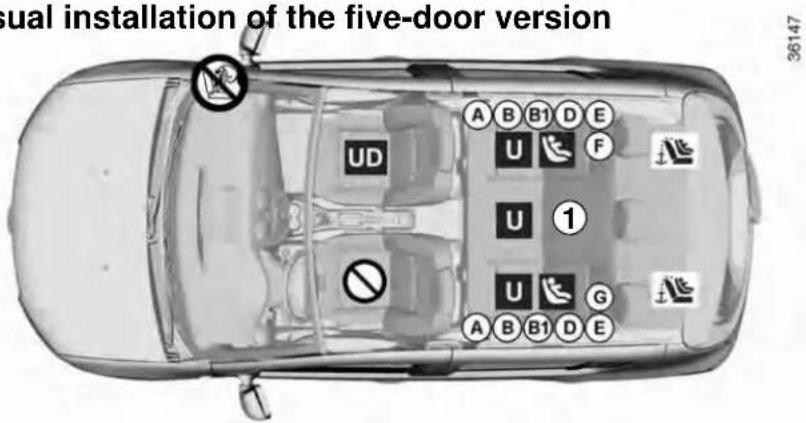DACIA Logan (2019) - Visual installation of the five-door version - 1