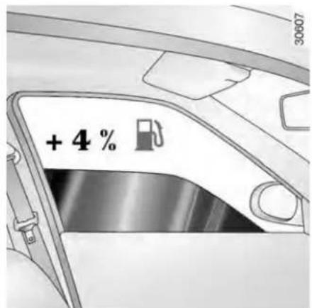 DACIA Logan (2019) - Tyres - 1