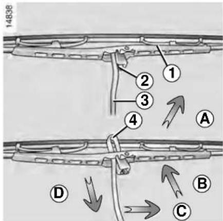 DACIA Logan (2019) - WIPER BLADES - 1