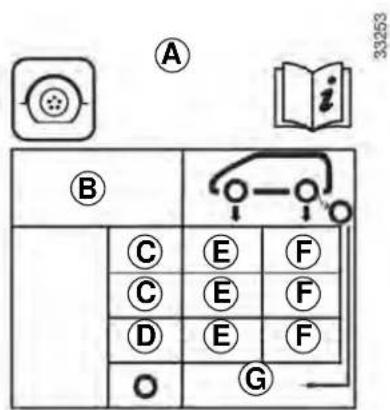 DACIA Logan (2019) - Label A - 1