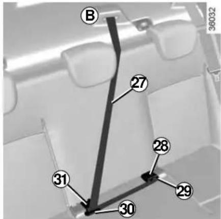 DACIA Logan (2019) - Rear side seat belts - 1