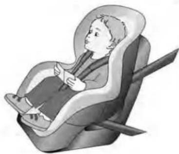 DACIA Logan (2019) - Rear-facing child seats - 1