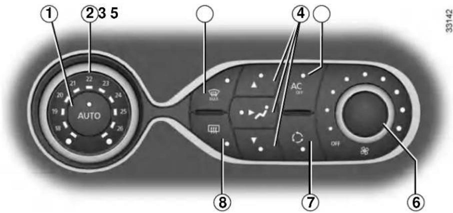 DACIA Logan (2019) - The air conditioning system is used for: - 1