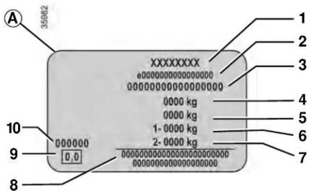 DACIA Logan (2019) - VEHICLE IDENTIFICATION PLATES - 3
