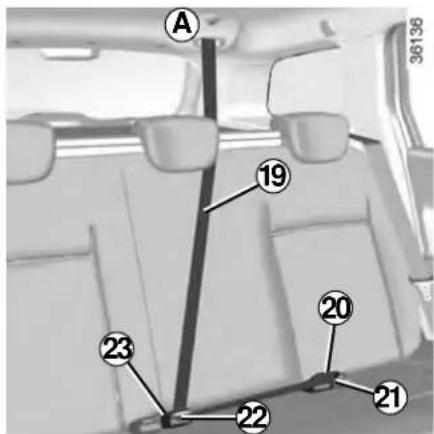 DACIA Logan (2019) - Rear side seat belts - 2