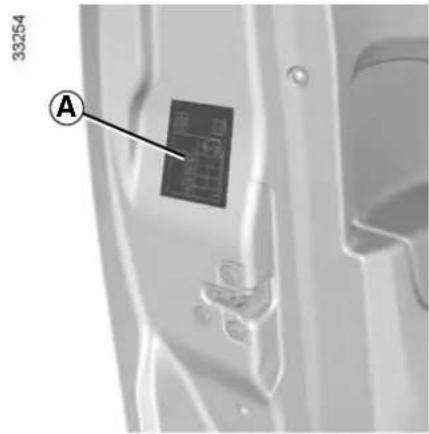 DACIA Logan (2019) - TYRE PRESSURE - 1