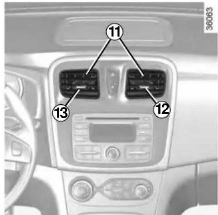 DACIA Logan (2019) - Air vents 11 - 1