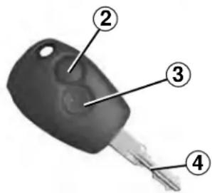 DACIA Logan (2019) - Key A - 1