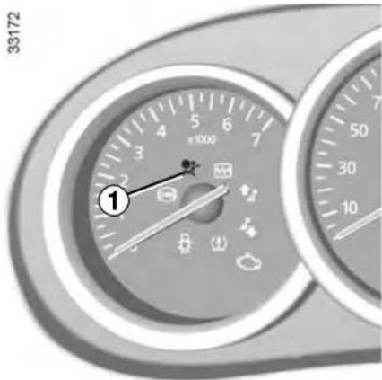 DACIA Logan (2019) - ADDITIONAL METHODS OF RESTRAINT - 2