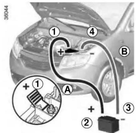 DACIA Logan (2019) - Starting the vehicle using the battery from another vehicle - 1