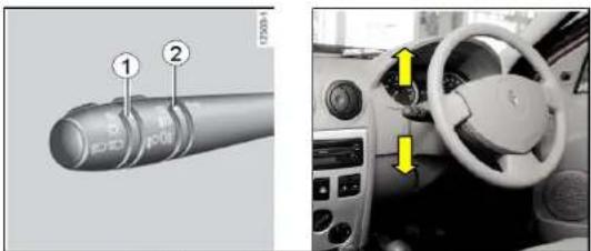 Technical diagram showing a car's internal components with numbered labels and directional arrows indicating parts of the dashboard.