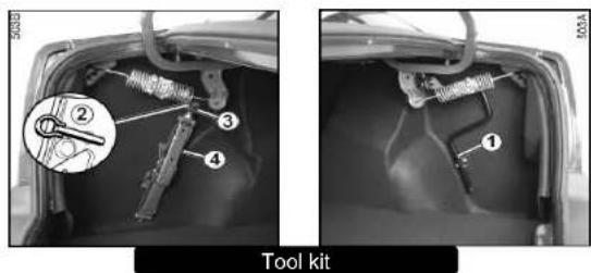 ① ② ③ ④ Tool kit