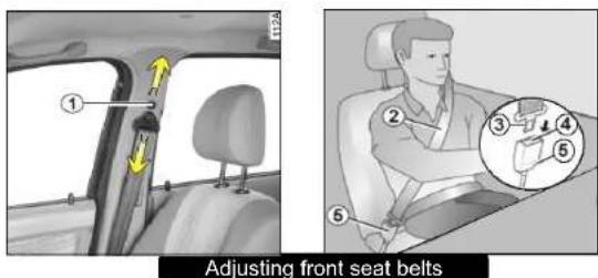 Adjusting front seat belts