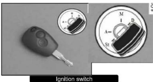 Ignition switch
