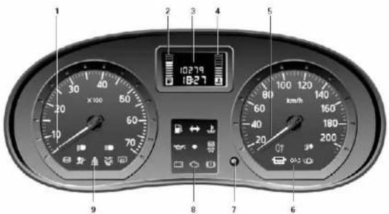 1 2 3 4 5 102.79 182.7 x100 60 70 8 9 100 km/h 120 140 160 180 200 OFF OFF OFF