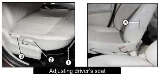 Adjusting driver's seat