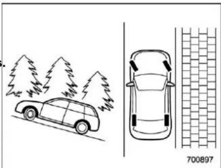 SUBARU Impreza (2021) - ■ Parking tips - 1