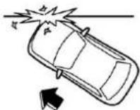 SUBARU Impreza (2021) - ▼ Example of the type of accident - 7