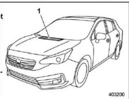 SUBARU Impreza (2021) - NOTE - 1