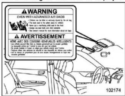 WARNING EVEN WITH ADVANCED AIR BAGS • Donors can be left or externally injured by the air bag • The back end is the seat place for children • None put a marching child end in the front • Can go new hands and click them • See owners' note for more information about on bags AVERTISSEMENT MÊME AIEC DES COUSSINS GONFLÉS INTELLISENTS • Use offsets put out the back to bridge ground into a car's airbag • Use lapets drive me I rent in your air for cars • Use parts loaded at a lower level of airbag with a car's airbag • Takeout after use onsetts de travail et des chappets de l'immune pour airbag • Use noture in provisions pour un air airbag inscriptions ou opt une recruis griffées 102174