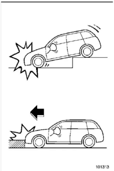 SUBARU Impreza (2021) - ▼ Example of the type of accident - 2
