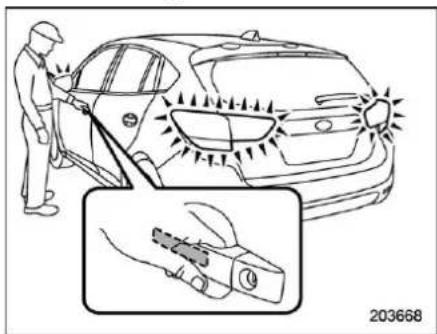 SUBARU Impreza (2021) - ▼ How to lock and unlock - 3
